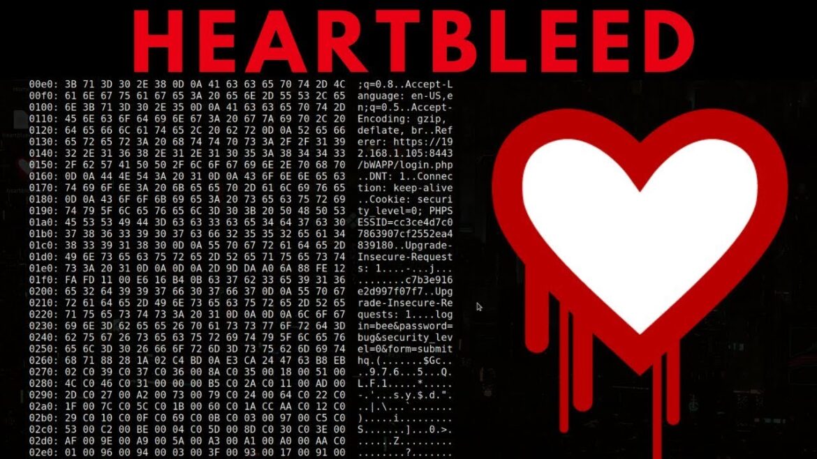 Exploitation :  Heartbleed Vulnerability : Ubuntu Server 12.04